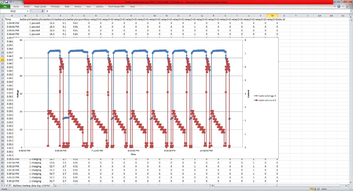 EV Battery Pack Life Tester